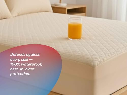 Image of Sleepwell Luxe Shield Mattress Protector | Ultrasonic Micro Peach Fabric |100% Waterproof Protection | Ultra Soft | Laser Stitch Quilting | Breathable & Moisture Wicking | Hypoallergenic | 72 x 72