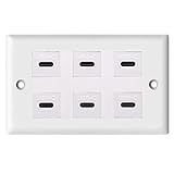 6 Port Buckle Free Welding USB Type-A/USB Type-C Wall Outlet Panel, Disscool Type C Wall Outlets wit