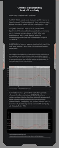 Moondrop Space Travel TWS Oortelefoon Bluetooth 5.3 Ruisonderdrukking True Wireless Stereo IEMs (zwart) - Afbeelding 6