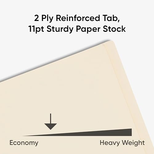 Image of Smead Heavyweight End Tab Fastener File Folder,Shelf-Master Reinforced Straight-Cut Tab,2 Fasteners,Letter Size,Manila,50 per Box (34215),(Pack of 5)