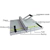 450mm Manual Paper Creasing Machine Paper Scoring Creasing Machine Paper Folding Machine with Positioning Ruler, Heavy Duty Paper Folding for Greeting Cards Booklets Photo Paper