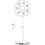 山善の扇風機 YHXHGD30-W