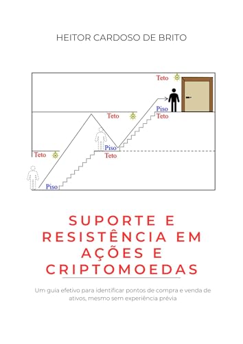 SUPORTE E RESISTÊNCIA EM AÇÕES E CRIPTOMOEDAS: um guia efetivo pa...