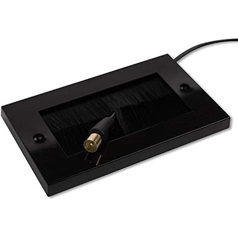 G-PLUG Black Cable Pass Through Wall Plate Cover