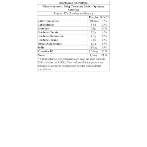 Optimum Nutrition, Gourmet, 100% Whey Protein 900g - Chocolate