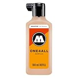 Molotow