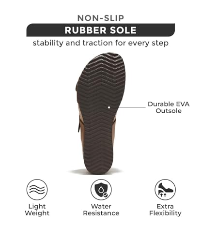Image of Project Cloud 100% Genuine Leather Wedge Platform Sandals for Women (MILA) | Soft Memory Foam Insole Wedge Sandals Women - Non-Slip Outsole Comfortable Platform Design - Lightweight Womens Sandals