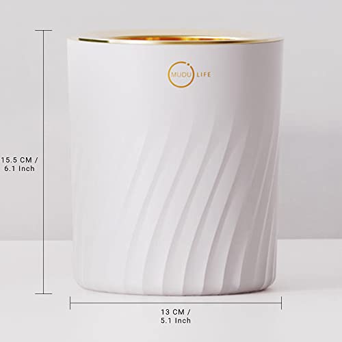 Image of Sheebo Open Top Mini Trash Can Round Wastebasket for Bathroom Vanity, Desktop, Tabletop or Coffee Table - Dispose of Cotton Rounds, Makeup Sponges, Tissues; 2 Liter (Round Open-Top - White)