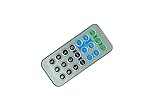 HCDZ Replacement Remote Control for Pyle PPHP837UB PPHP1237UB PPHP1049KT PADH15BTA PPHP849KT Portable PA Speaker Karaoke Speaker