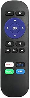 New IR Replaced Remote fit for Roku 1 2 3 4 HD LT XS XD Express 3900R Premiere 4620XB 4210XB 3900R 2500R 2700R 2450XB w Channel Shortcut Buttons, NOT Support for Any Stick or TV