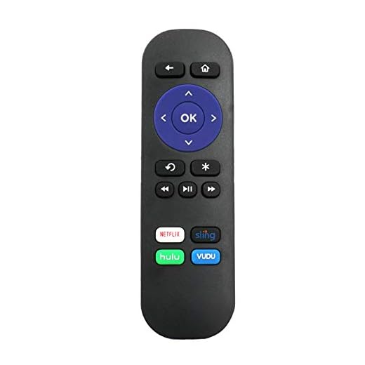 New IR Replaced Remote fit for Roku 1 2 3 4 HD LT XS XD Roku Express 3900R Premiere 4620XB 4210XB 3900R 2500R 2700R 2450XB w Channel Shortcut Buttons, NOT Support for Any Roku Stick or Roku TV