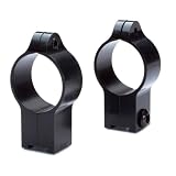 best scope mounts for cz 455