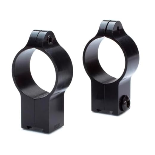 Talley 22CZRH 1" Rimfire Rings for CZ High