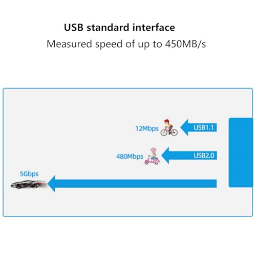 Carcasa externa para disco duro SATA 2.5 pulgadas USB 3.1 miniatura 3