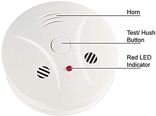 3 Pack Smoke Detector Battery Operated with Photoelectric Sensor and Silence Button, Travel Portable - Thumbnail 4