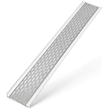 DIY 5Leaf Protection|28 Feet|Stainless Steel mesh|White Aluminum Gutter Covers|Contractor Grade|Gutter Guard from Manufacturer|Made in The USA