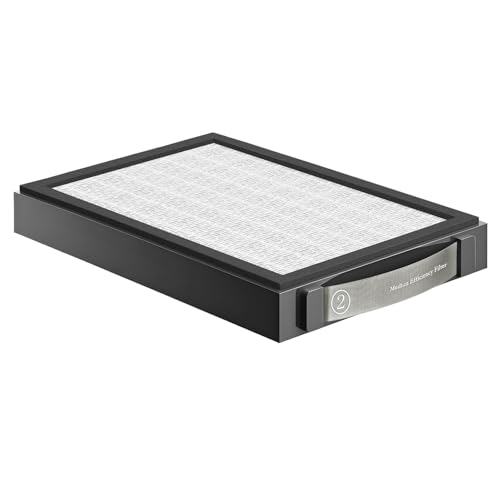 KUETERYUN AP2 Filter set Compatible with xTool SafetyPro AP2 Smoke Purifier by KUETERYUN - Image 6