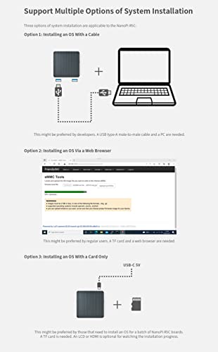 Image of Nanopi R5C Wireless Mini WiFi Router OpenWRT with Rockchip RK3568B2 Soc 0.8T NPU 4GB LPDDR4X RAM 32GB eMMC Onboard Dual PCIe 2.5Gbps Ethernet Ports M.2 BT WiFi Module Slot Support Debian Ubuntu
