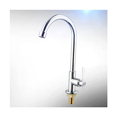 Lb`֌AEhVOR[h^bvALb`؃|bg֌APx[XAdCbL\