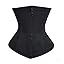 Black Cotton Blk Zip- (for Normal Or Short Torso-fit Well for 9.5 Black Cotton Blk Zip- (for Normal Or Short Torso-fit Well for 9.5