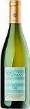 Weingut Wittmann