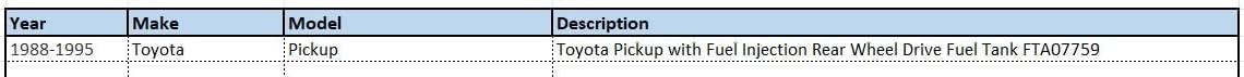 New Gas Fuel Tank 17 Gallon Compatible With Toyota Pickup 1988-1995, Replacement for FTA07759