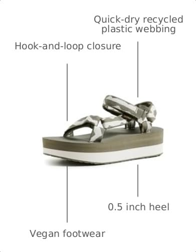 Image of Teva Women's Flatform Universal Sandal