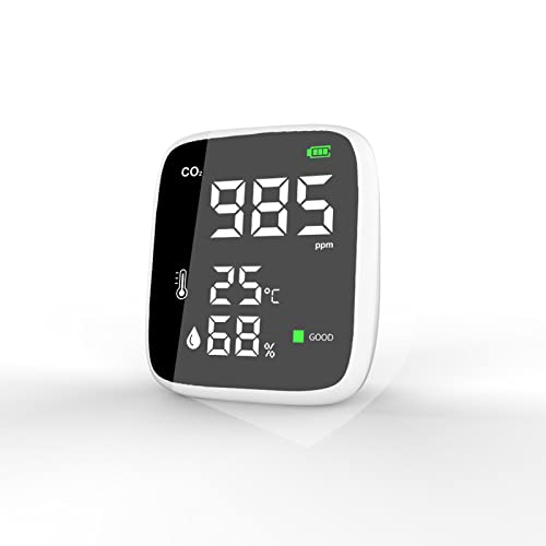 Mini medidor de CO2 Aire de la habitación - Escuela de semáforo de CO2 y medidor de Calidad del Aire - Detector de CO2 + Medidor de Humedad - Monitor de Calidad del Aire y Sensor de CO2