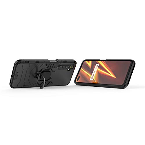 Consejos para Comprar Realme 6 pro para comprar hoy. 2 Consejos para Comprar Realme 6 pro para comprar hoy. 2