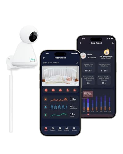 iBaby i20 Smart Baby Monitor - Contactless Monitoring of Heart Rate, Breathing, Sleep Pattern, Sound Machine, Cry & Safety Alerts, 1080P Night Vision, No Subscription (Wall Mount + Cover Cable)