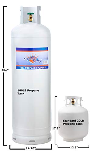 Flame-King-YSN-100-YSN100-100-Pound-Steel-Propane-Tank-Cylinder-with-10-POL-Valve-and-Collar-White