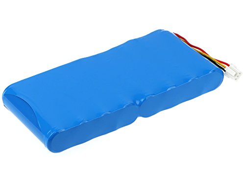 BCXY Replacement Battery for MONEUAL ME770, ME770 Style, MEG7000MS, MR6500, MR6550, MR6800, MR7700, RB-Mle-01, RYDIS H65, RYDIS H67, RYDIS H67 Pro, RYDIS H68 Pro