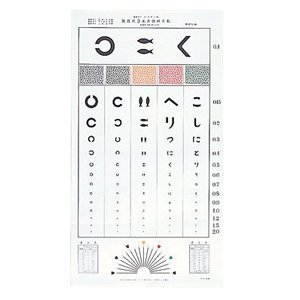 昭和感満載の家庭用視力表 視力表 石原氏カタカナ(5m) 02-3890-00 はんだや HP-1220