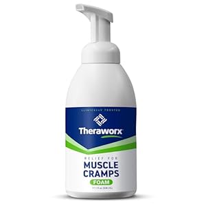 Theraworx Relief Schaum 485 ml Pumpe