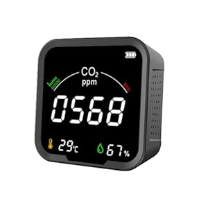 Hncy 3-in-1 CO2-Messgerät mit Alarme