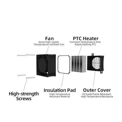 Calefactor Eléctrico Cerámico PTC 70W-400W 12V-220V miniatura 4