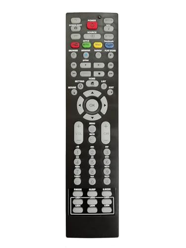 Image of LipiWorld BX217 Universal Remote Control Work with All Most All Types of Televisions LED LCD Plasma Smart Tv
