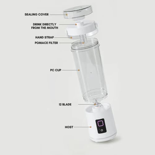 Image of SHALVI Portable Blender Juicer Smoothie Machine | USB Rechargeable Juicers | Juice Mixer Grinder Bottle | Mixer Juice Cup Maker12 Blade Fast Blenders | Mini Juicer Blender for Home & Travel (White)