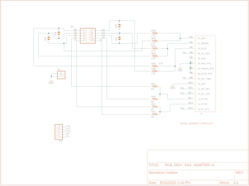 PCB VGA avec résistances intégrées pour affichage clair avec Arduino