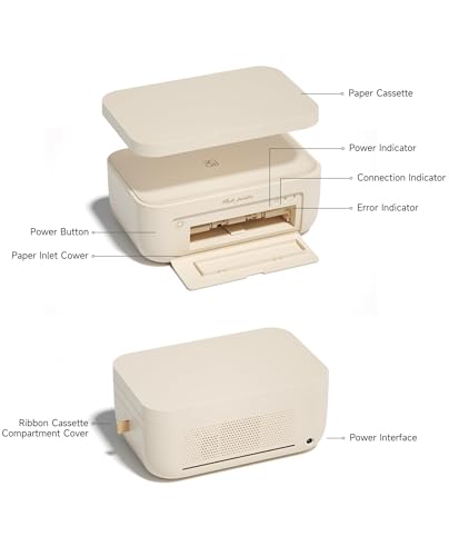 iDPRT 4x6 Photo Printer, CP4100 Instant Photo Printer for