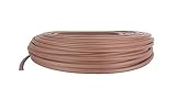 Holz Service 24
