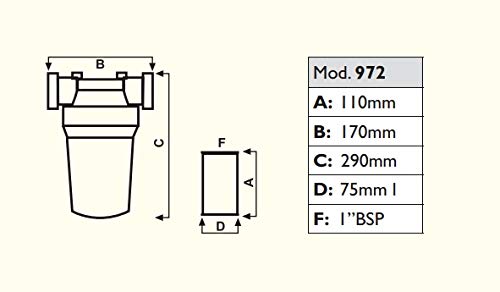 Cartuccia di ricambio per Filtro mod. 972 gasolio-olio-biodiesel di Maestri