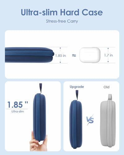 Image of Headphone Case Hard Shell Super-Slim for Sony /JBL /Bose /Soundcore Anker /BERIBES KVIDIO TOZO JLab Over-Ear Headphones Universal Portable Travel Organizer Bag (Light Blue)