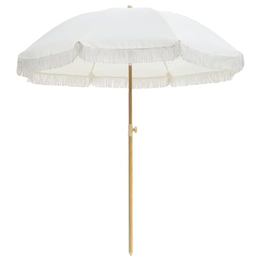 Best windproof umbrella ireland Aohanoi Outdoor Umbrella for Wind and Sun