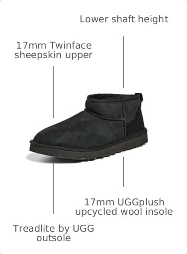 Image of UGG Men's Classic Ultra MINI Fashion Boot