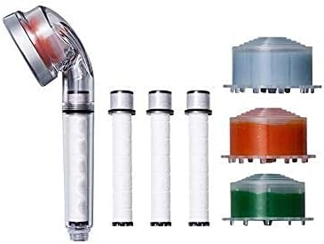 BODYLUV Vita Puresome shower head _ Vita Lover’s Kit _ ( Vita Puresome Shower head 1ea + Vita Pure Filter 3ea + pure filter 3ea )