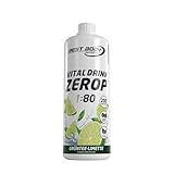 Best Body Nutrition