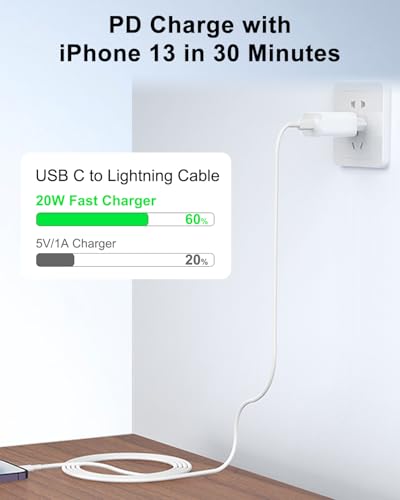 iPhone Oplader met Lightning-kabel, 2 m, MFi-gecertificeerd, 20 W USB C-oplader, iPhone snellader, USB C voeding, laadadapter, Fast Charger Adater USB C voor iPhone 14 13 12 11 Pro Max/XS/SE/8/iPad - Afbeelding 3