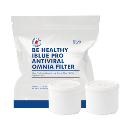 Omnia Replacement Filter for Be Healthy iBlue Link