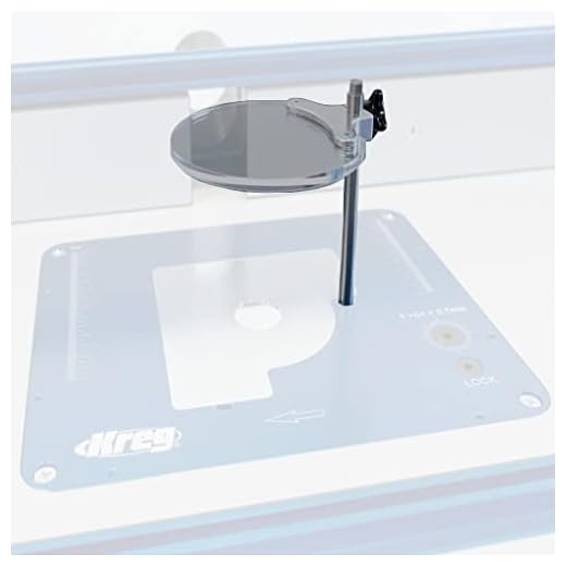 KREG Freifräsanschlag inklusive Schutzschild PRS-RTS-KIT